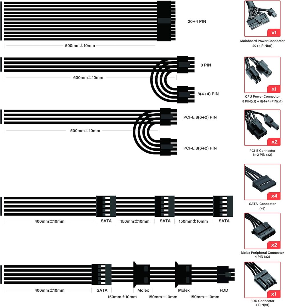 Power Supply 550W 80+ Bronze Certified PSU (ARESGAME, AGW550) - Image 6