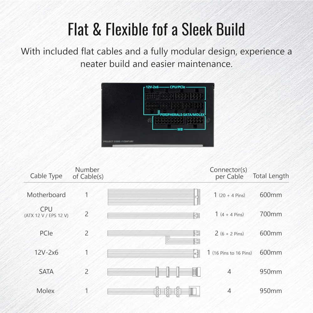 MONTECH Century II - 850W High-End ATX Gaming Power Supply - 80 Plus Gold & Cybenetics Platinum - Fully Modular - ATX 3.1 & PCIe 5.1 Ready with 12V-2x6 Cable - 10 Years Warranty - Image 6