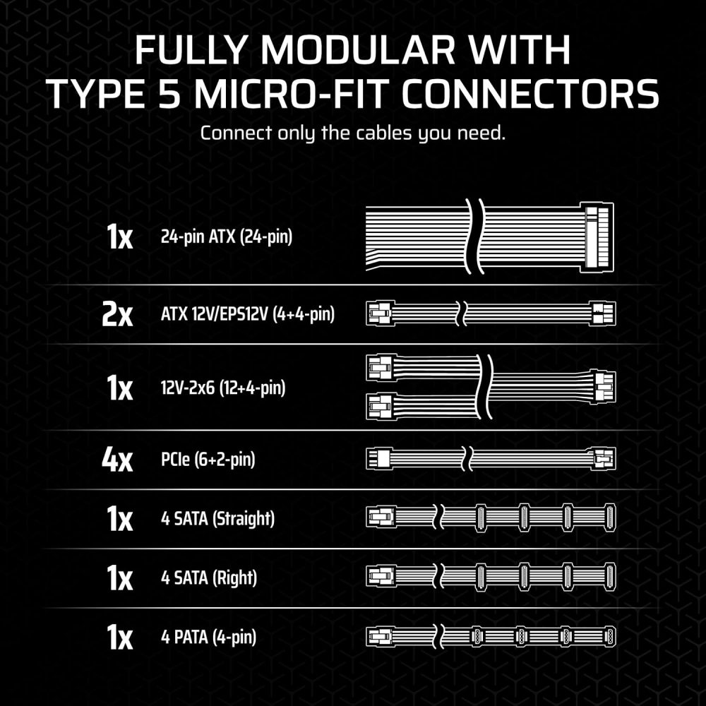 CORSAIR SF1000 (2024) Fully Modular Low Noise 80 Plus Platinum ATX Power Supply – 3.0 Compliant – PCIe 5.0 Ready – SFX-to-ATX Bracket Included – Black - Image 6