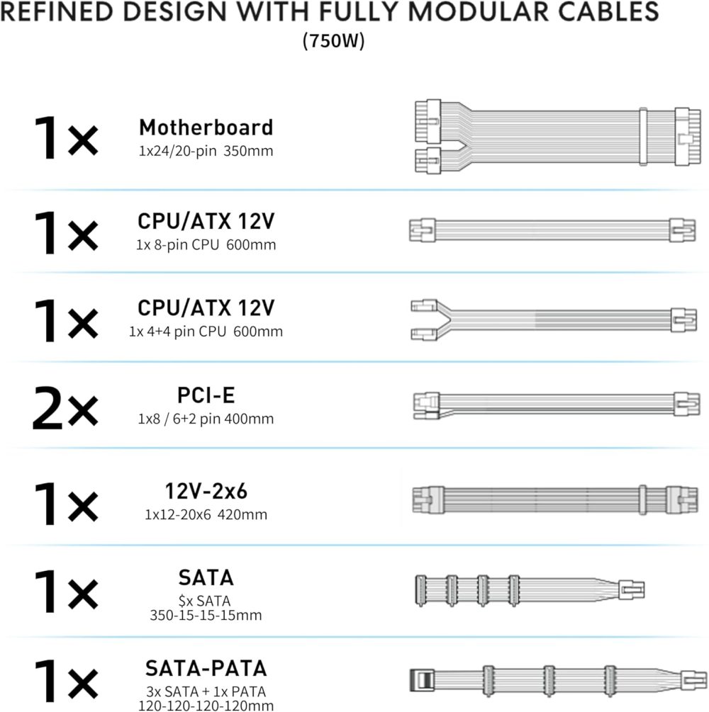 Lian Li SP V2 750 Watt SFX Form Factor Power Supply with Native 12V-2x6 Cable - Low Noise - 80+ Gold Efficiency - ATX 3.1 & PCIe 5.0 Compliant - 92mm FDB Fan - 10-Year Warranty - Black (SP750G.B) - Image 6