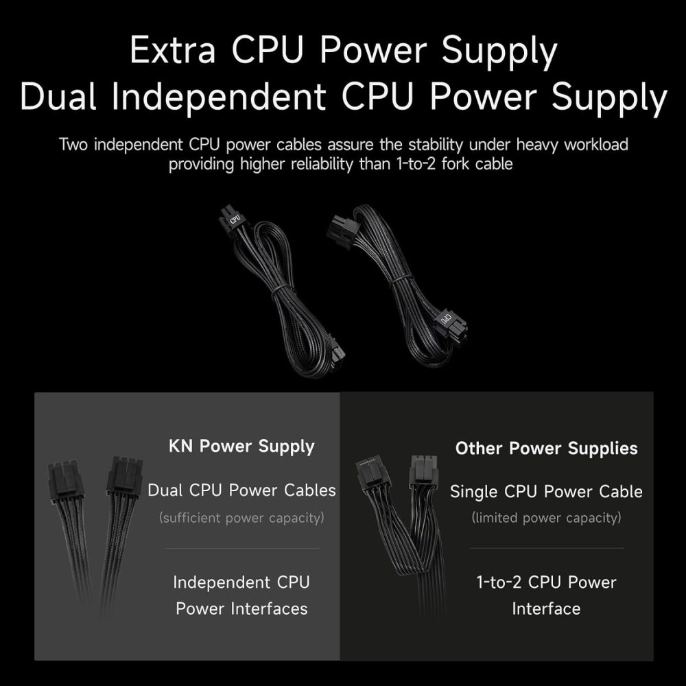 Ultra-Flexible Cables