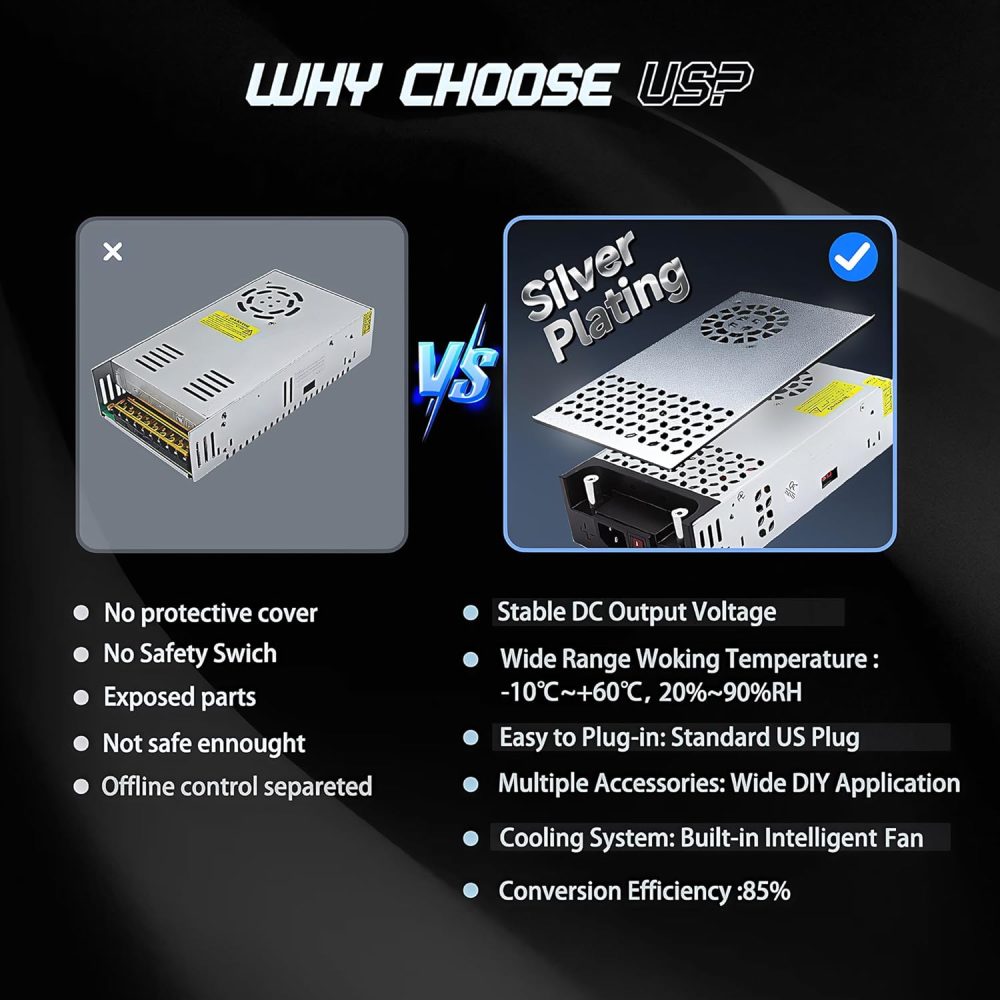 24V 50A 1200W Power Supply Switching Universal Regulated AC to DC Converter AC 110V 220V to DC 24V SMPS Transformer Driver Adapter for LED Strip Light, CCTV Camera, RV (DC24V-50A-1200W) - Image 6