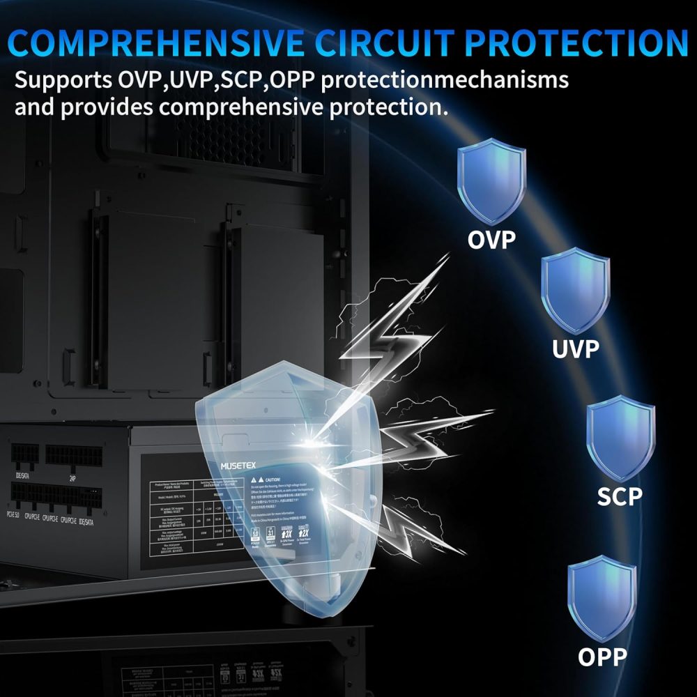140mm Ultra Quiet Cooling Fan
