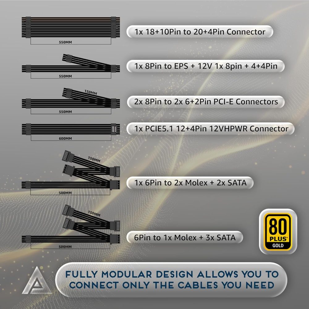 Apevia Galaxy 750W 80+ Gold ATX 3.1 Fully Modular Gaming Power Supply, PCIe 5.1 Ready 16-Pin 12VHPWR PSU, 100% Japanese Capacitors, Silent 135mm FDB Fan, Stable +12V Rail for RTX 40/50 Series - Image 6