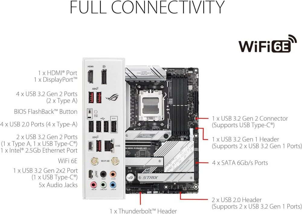 Micro Center AMD Ryzen 9 9900X AM5 CPU Processor Bundle with ASUS ROG Strix B650-A Gaming WiFi 6E AM5 Ryzen 7000 Gaming Motherboard - Image 6