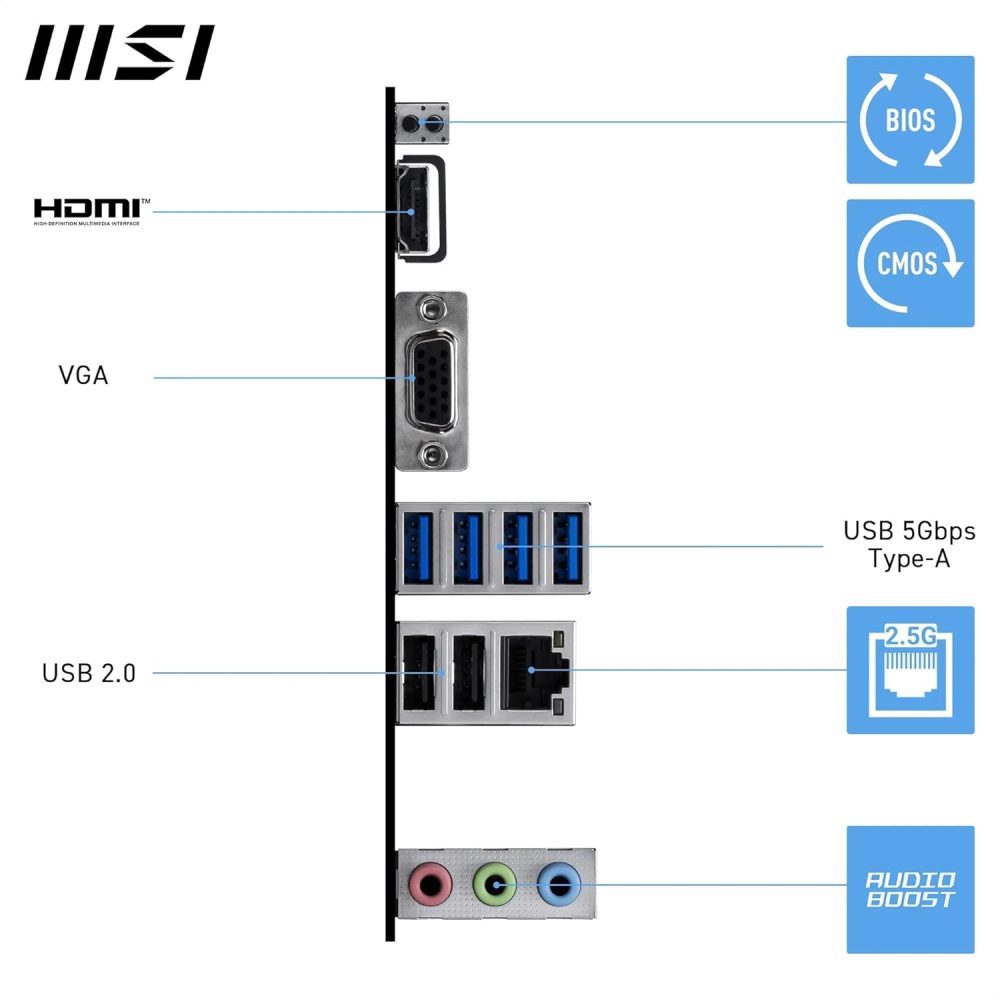2.5G LAN