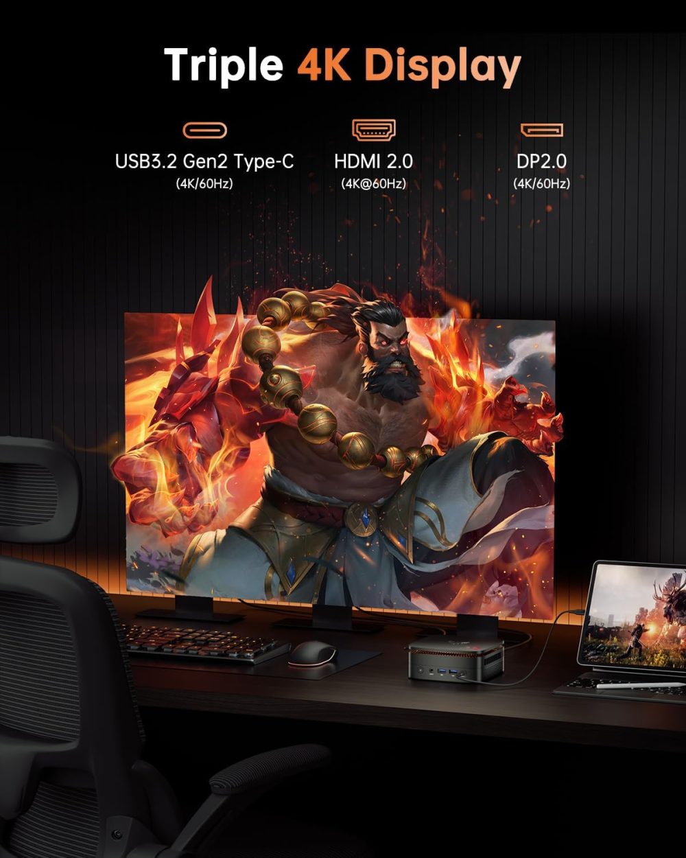 Triple 4K Display/WiFi6/BT5.2/Mini Computers