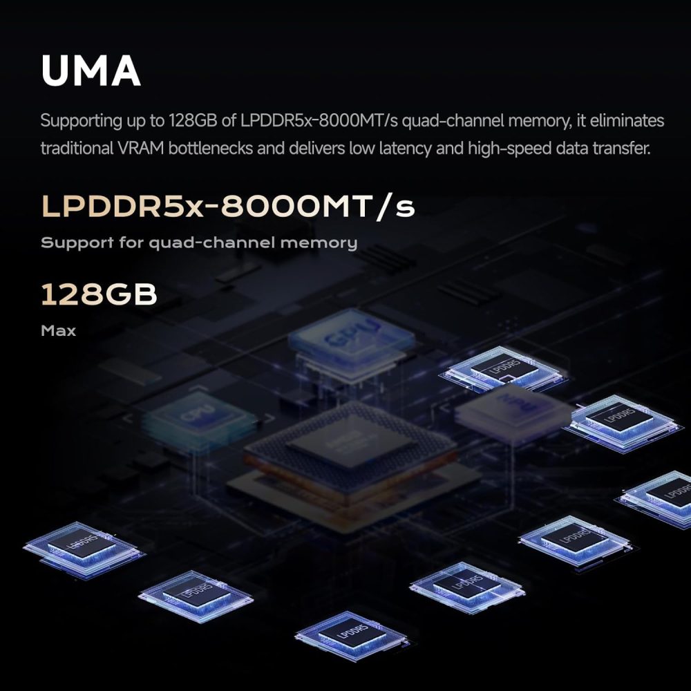 Radeon 8060S Graphics Computer