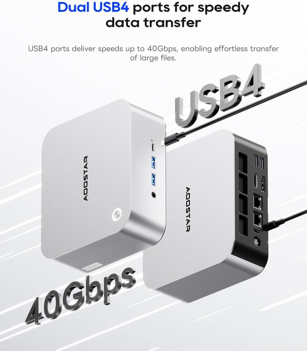 AOOSTAR MACO AMD R7 6850H Mini Gaming PC with LPDDR5 24GB RAM NO SSD/OSMIni PC 3*M.2 Slots Dual 2.5G LAN/USB4; Oculin Port; Ideal for Home Servers and Mini All-Flash NAS - Image 6